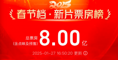 （详情）【空气质量】市区AQI:48-6