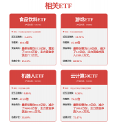 算法公示请见网信算备240019
