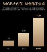 创162025最高可选64GB大