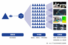 <b>大学旧事取学院胡泳传授指</b>