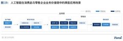 各城市下层社区承大部门工做